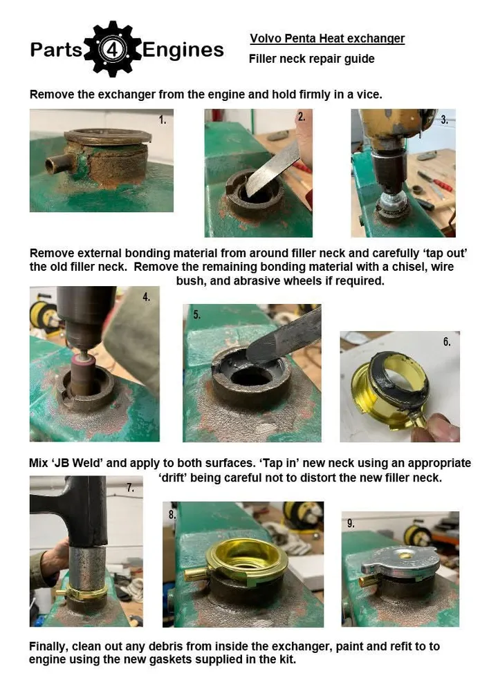 Volvo Penta MD2020 Heat Exchanger Repair Kit