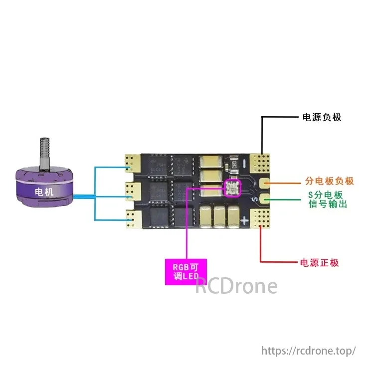 HAKRC BLS 20A BLHeli_S ESC Instelbaar LED – 2–5S, DShot600, Damped Light, FPV Racing Ready
