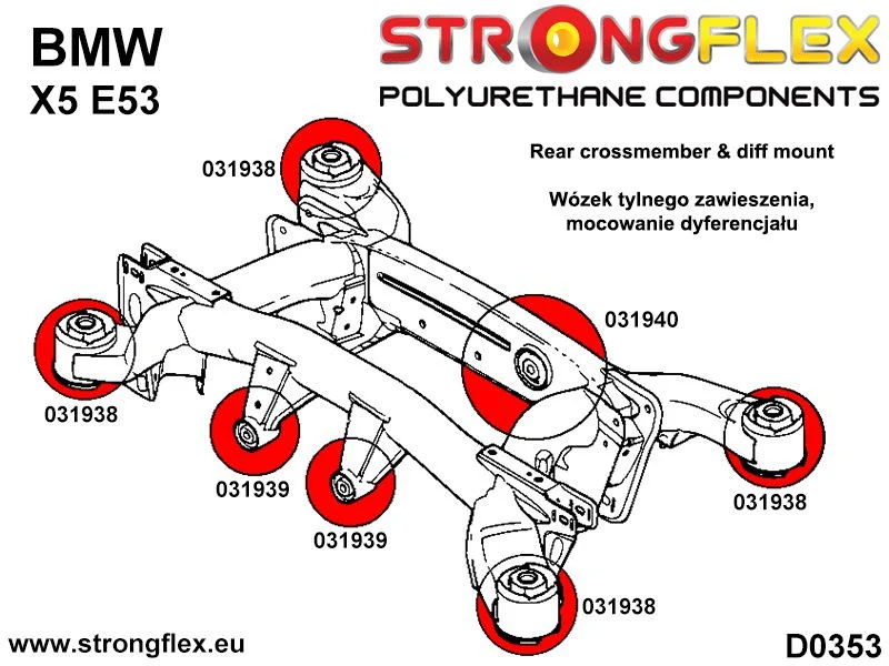 Op maat Gemaakt Rear subframe bush kit - BMW > X5 > I E53
