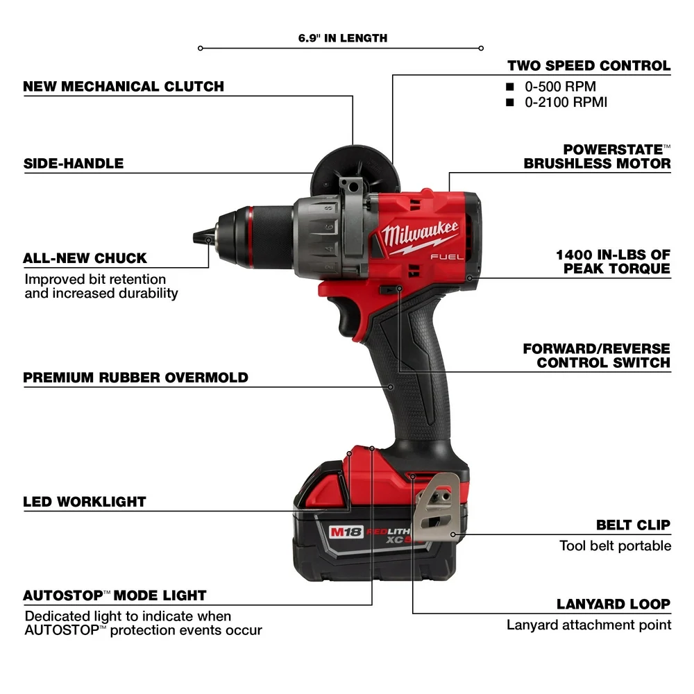 MILWAUKEE M18 FUEL™ 1/2" Drill/Driver Kit Heavy Duty Uitvoering