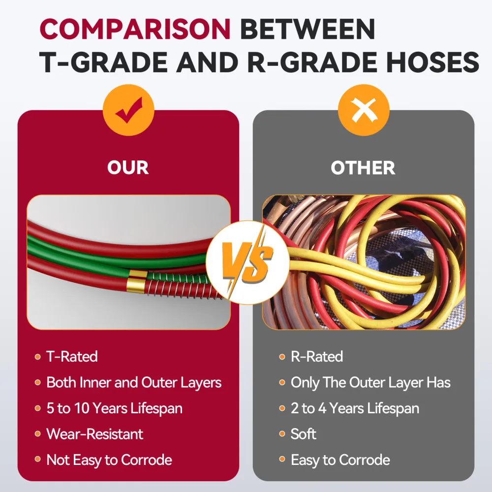 50FT Oxy Acetylene Twin Hose Welding and Cutting Torch