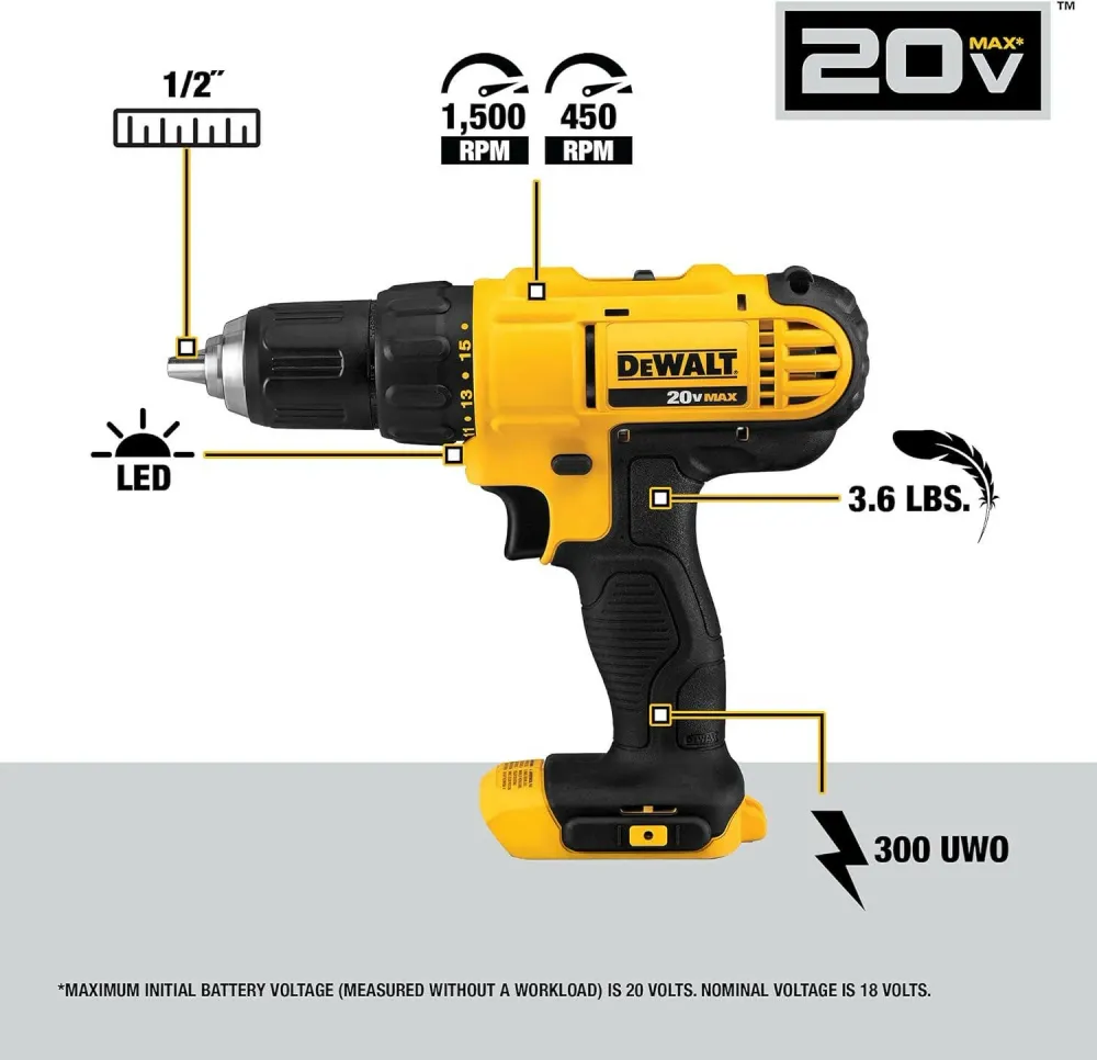 DeWalt 20V MAX Batterijgevoed Drill and Impact Driver Kit 2 Batteries and Charger