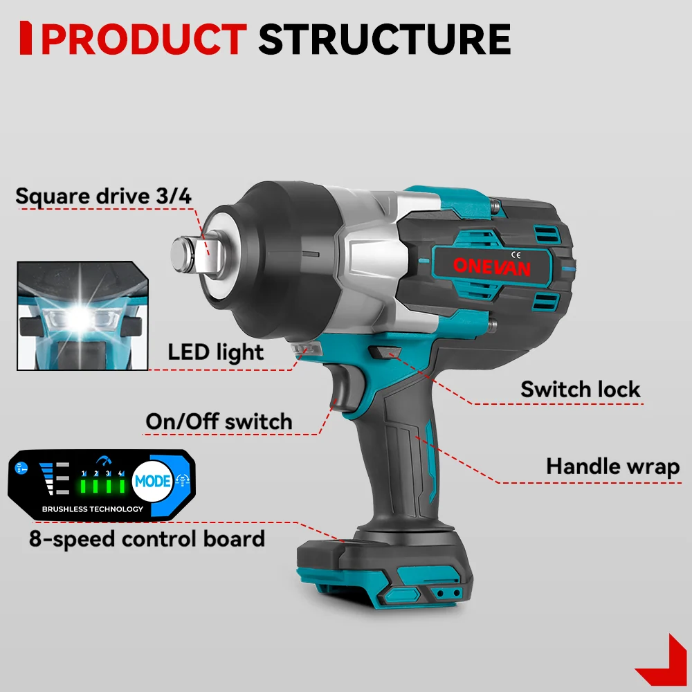ONEVAN 3/4" 3500N·m Impact Wrench & 10000PSL Grease Gun Brushless Zonder snoer 2‑Pc. Combo Kit 6.0Ah