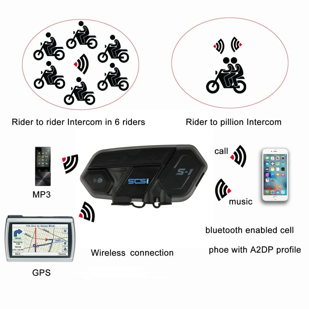 ADS-B Intercomunicador Para Moto SCS S-1 Bluetooth
