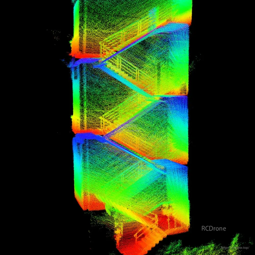 Unitree L2 4D Laser Radar (4D LiDAR), 360°×96° FOV, 30m@90%, 128k/64k pts/s, 4.5mm, ±2cm, ENET/TTL UART - Plug & Play inst...