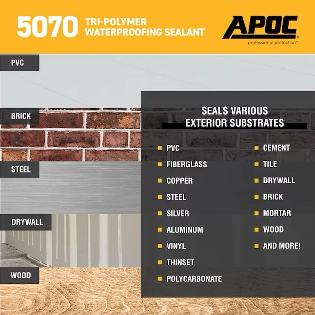 APOC 5070 10.1-oz Watervast Elastomeric Cement Roof Sealant