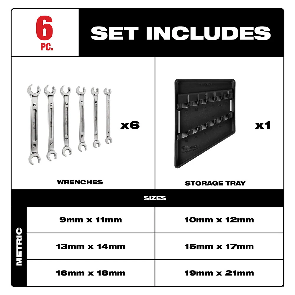 MILWAUKEE 6 PC. Duo End Flare Nut Wrench Set - Metric met instructiehandleiding