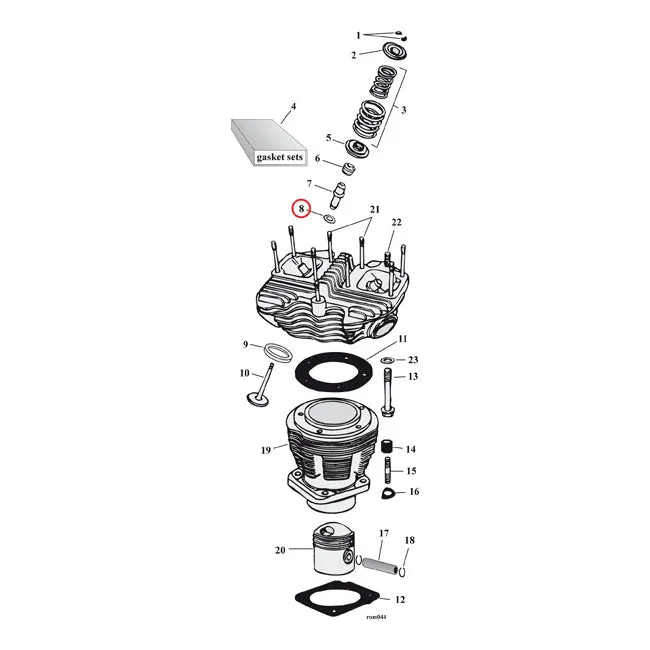 Cometic Gaskets, Valve Guide Harley-Davidson