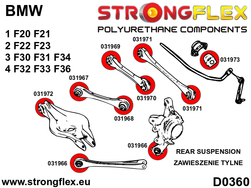 Full suspension bush kit SPORT - BMW > Serie 1 > II F20 / F21 > F20 F21 RWD|BMW > Serie 3 > VI F30 / F31 / F34 / F80 > F30...