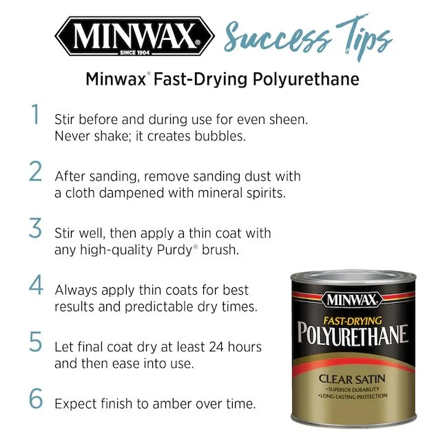 Minwax Clear Satin Oil-Based Polyurethane (1-Quart)