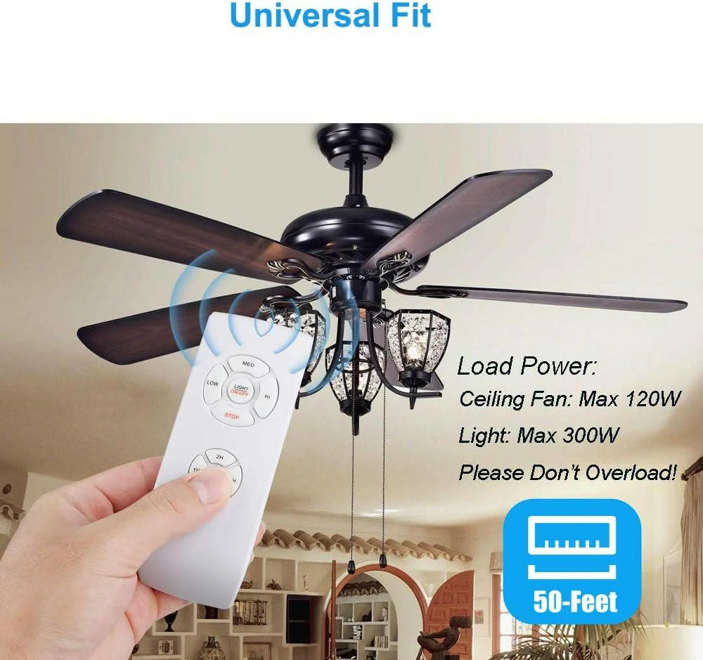Allround Ceiling Fan Remote Control Kit