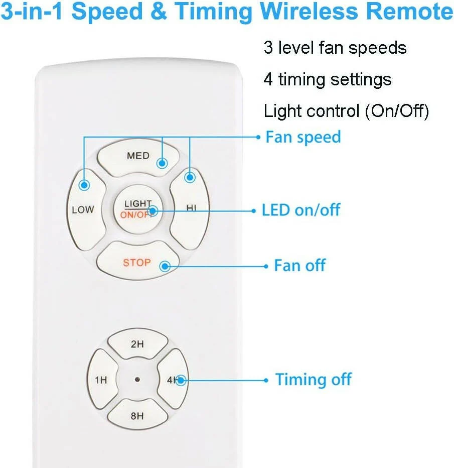 Allround Ceiling Fan Remote Control Kit
