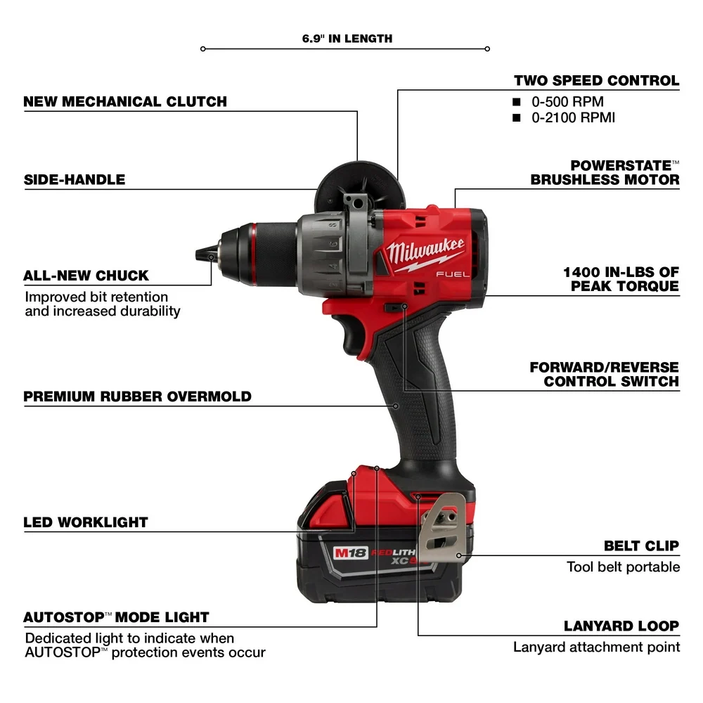 MILWAUKEE 3697-22 - M18 FUEL™ 2 Tool Combo Kit