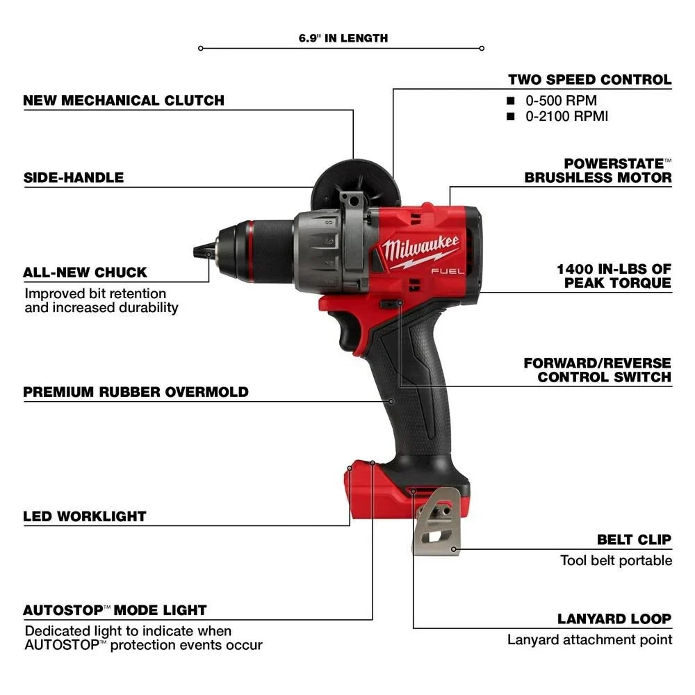 MILWAUKEE M18 FUEL™ 5 Tool Combo Kit