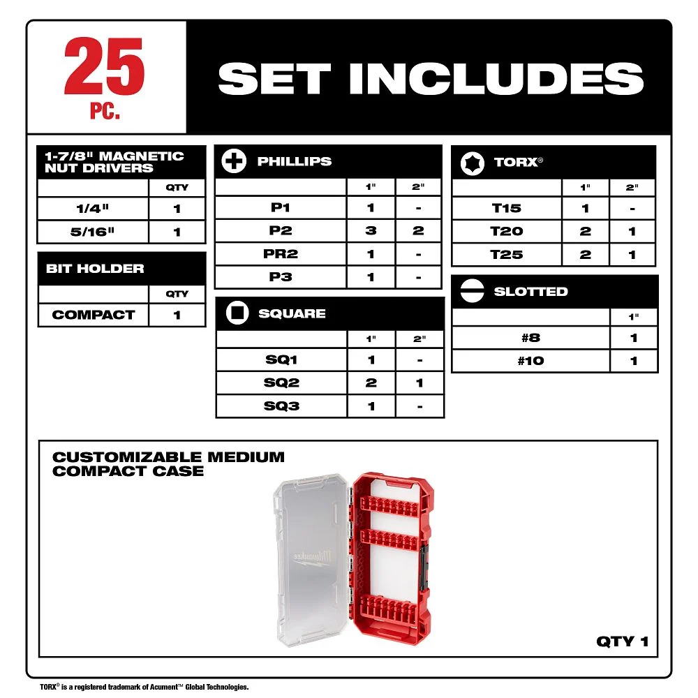 Milwaukee Tools Shockwave 25PC Driving Set 48-32-4095