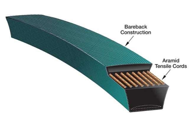 Gates 6958 Powerated Belt