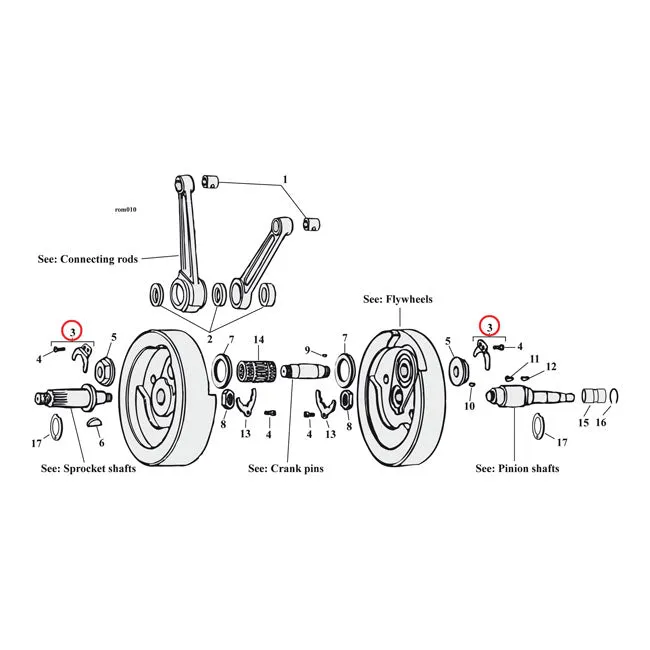 OEM Specificatie Lock Kit, Crank Pin Harley Davidson