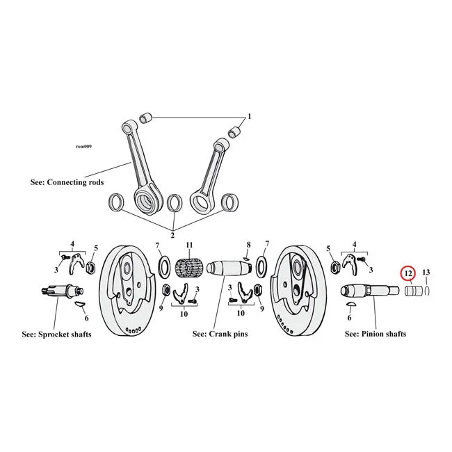 Achterzijde passagier Inner Race, Pinion Shaft Harley Davidson