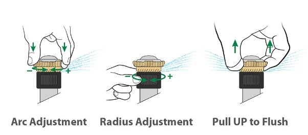 Rain Bird - R-VAN18 Aanpasbaar Rotary Nozzles 13 - 18 ft.
