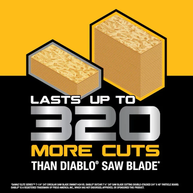DEWALT ELITE SERIES 7-1/4- 24-Tooth Rough Finish Tungsten Carbide-tipped Steel Circular Saw Blade