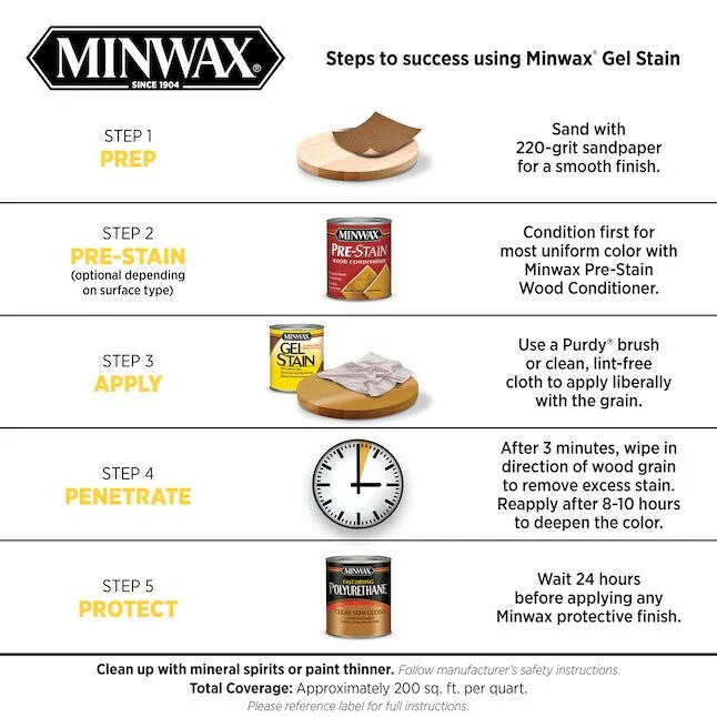 Minwax Gel Stain Oil-Based Hickory Semi-Transparent Interior Stain (1-Quart)