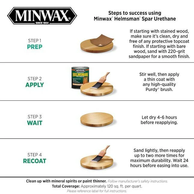 Minwax Helmsman Clear Satin Oil-Based Varnish (1-Quart)