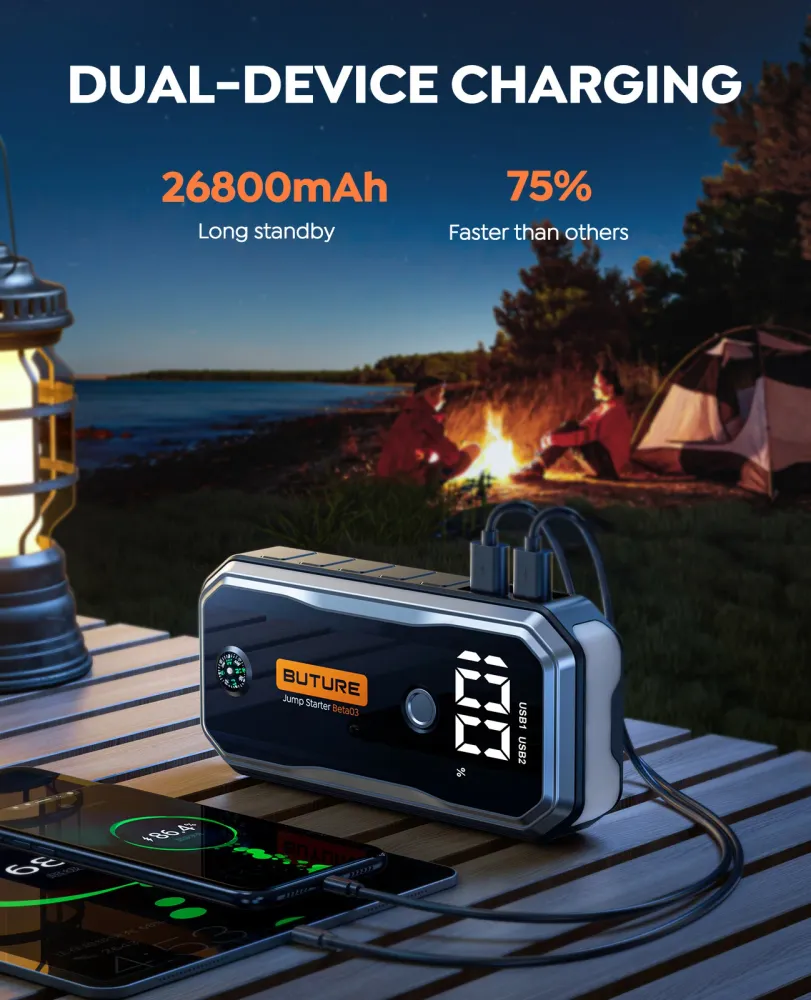 12V Startkabel Buture Beta03 Car Battery Jump Starter 5000A