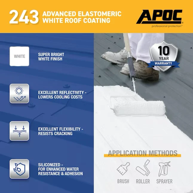 APOC 243 4.75-Gallon Wit Elastomeric Reflective Roof Coating