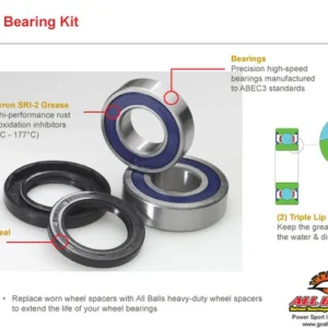 ALL BALLS Achterwiellager set Yamaha YFM600/660F Grizzly
