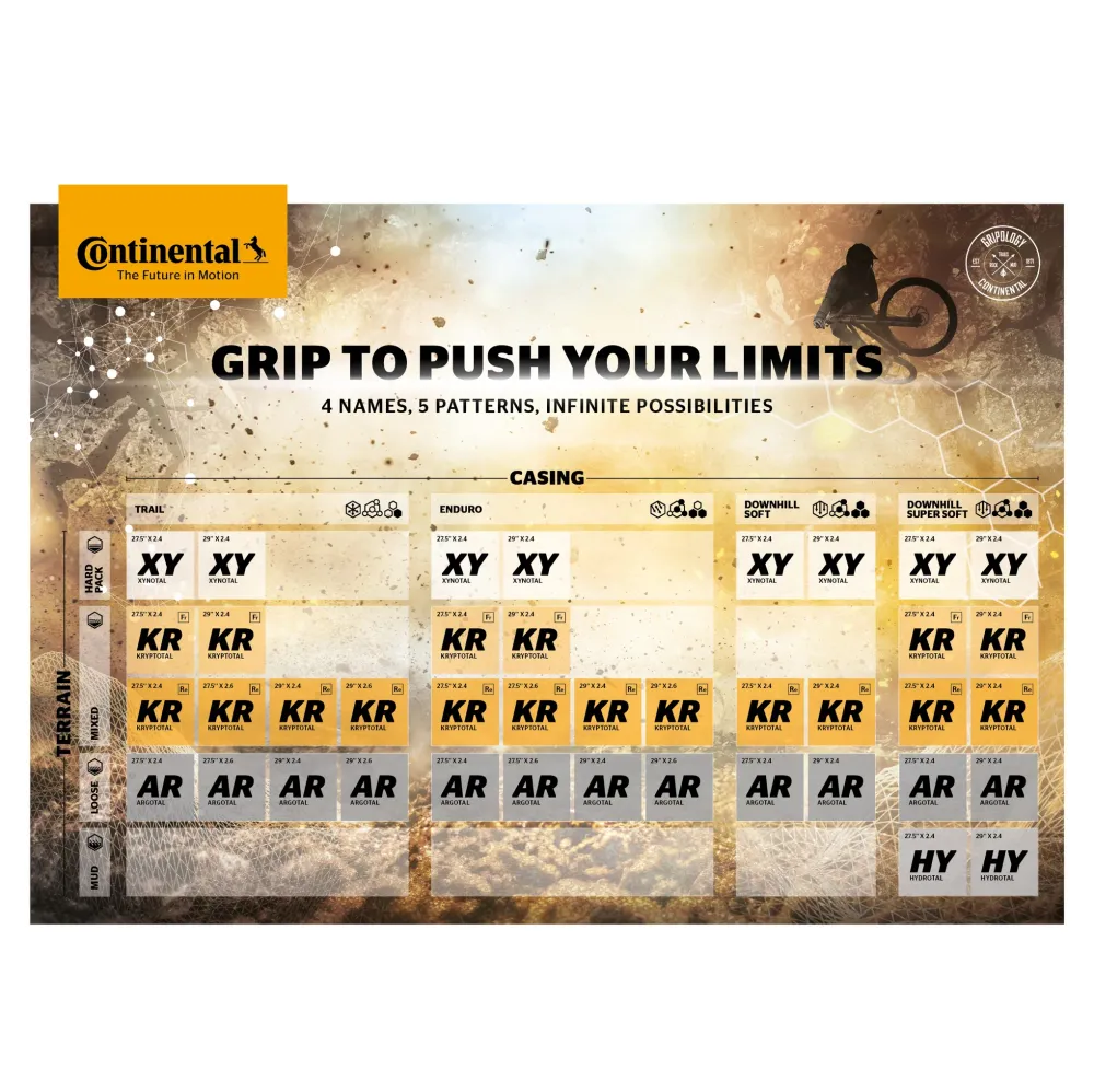 CONTINENTAL ARGOTAL Enduro Soft 29x2.40 Tubeless Ready Soft Zwarte band