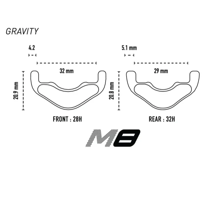 ENVE M8 29" v29mm achtervelg