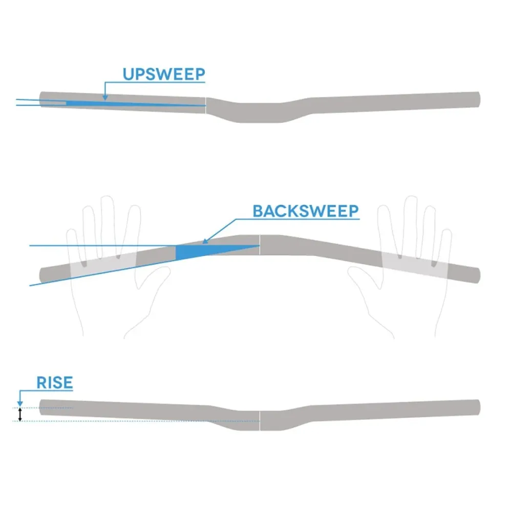 FSA GRADIENT Aluminium Rise 25mm 31,8/800mm Zwart stuur