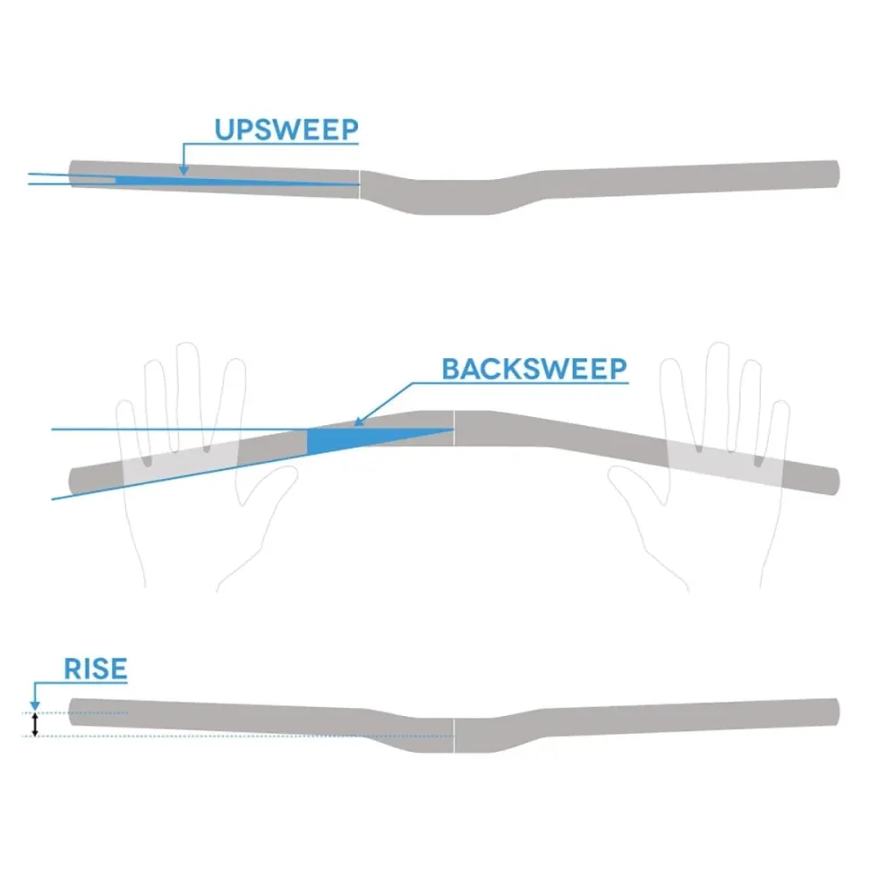 FSA GRADIENT Carbon Rise 20mm 35/800mm Zwart stuur