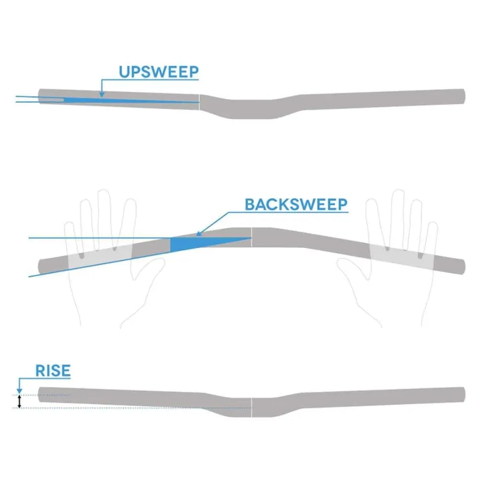 FSA GRADIENT Carbon Rise 30mm 35/800mm Zwart stuur
