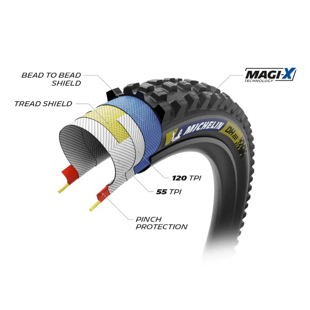 MICHELIN DH22 Racing Line 29x2.40 Tubeless Ready Zachte band