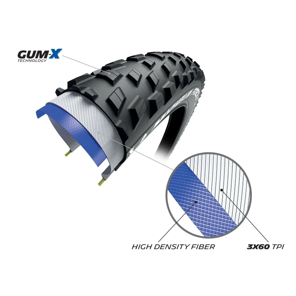 MICHELIN FORCE XC2 Performance Line 29x2.10 Tubeless Ready Zachte band