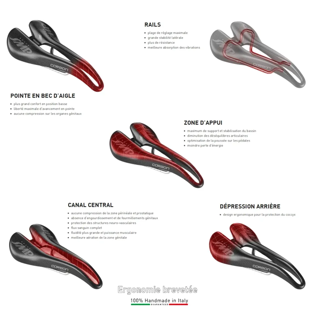 SMP EVO Zadel Breedte 138mm Carbon Rails Zwart