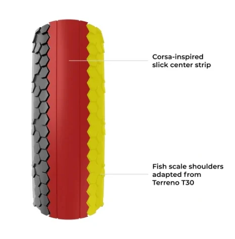 VITTORIA TERRENO T10 HARDPACK Gravel Endurance 700x40c Tubeless Ready Soft Black band